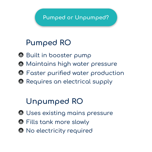 KALURA 5 Stage Reverse Osmosis System